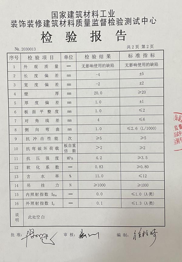 檢測報告