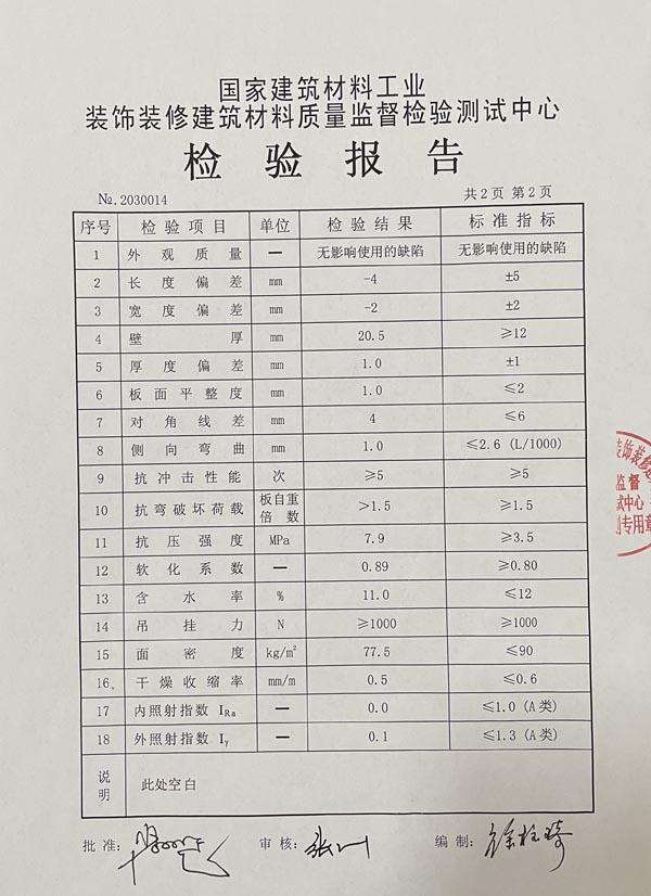 檢測報告